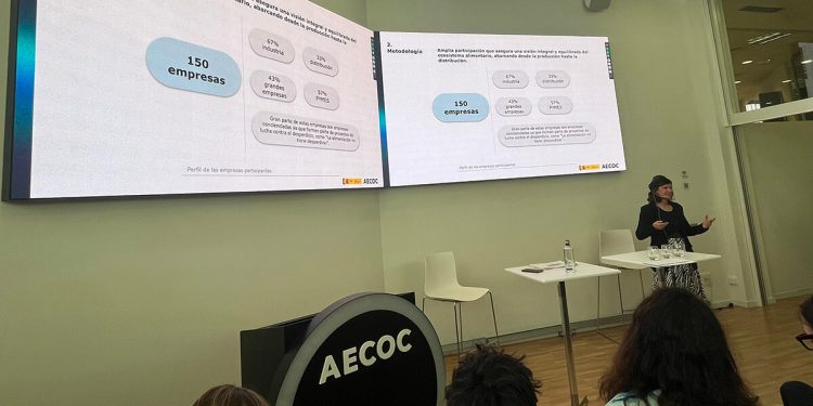 Desperdicio alimentario Aecoc