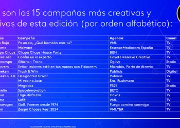 Kantar - premios creatividades