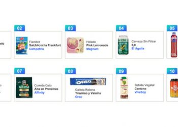 Promarca - innovacion gran consumo