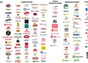 Un total de 157 empresas se unen para resaltar los beneficios y aportaciones de la carne. Fuente: Aecoc.
