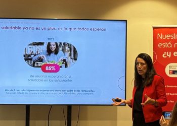 Más del 60% de los españoles afirma que destina más del 20% de su presupuesto mensual a la alimentación. Fuente: Edenred.