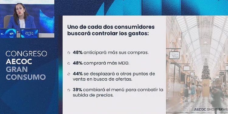 Congreso Aecoc. Fuente: Financial Food
