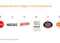 Top 10 marcas de fabricante con imagen mas innovadora. Fuente: Lantern.