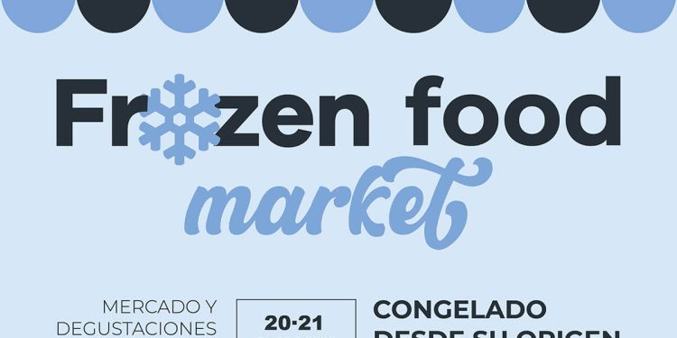 Fuente: Frozen Food Market