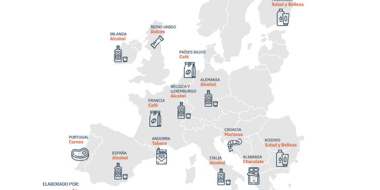 Mapa de los productos más robados en los supermercados europeos. Fuente: STC.
