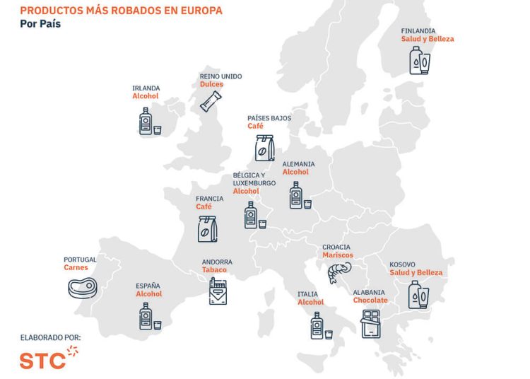 Mapa de los productos más robados en los supermercados europeos. Fuente: STC.