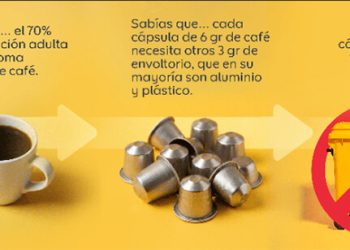 Ahorramas facilita el reciclaje de cápsulas de café en sus tiendas. Fuente: Ahorramas.