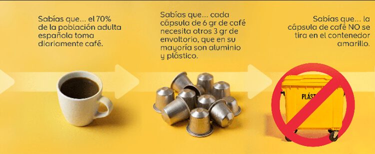 Ahorramas facilita el reciclaje de cápsulas de café en sus tiendas. Fuente: Ahorramas.