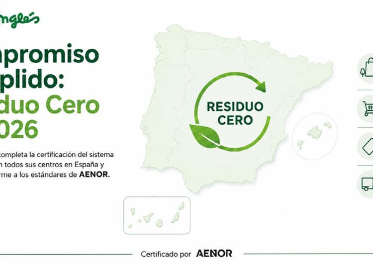 El Corte Inglés obtiene la certificación Residuo Cero en todos sus centros. Fuente: El Corte Inglés.