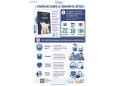 Un nuevo libro recoge los beneficios del consumo de lácteos. Fuente: InLac.
