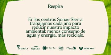 Sonae Sierra mejora la sostenibilidad de sus centros comerciales con un nuevo programa. Fuente: Sonae Sierra.