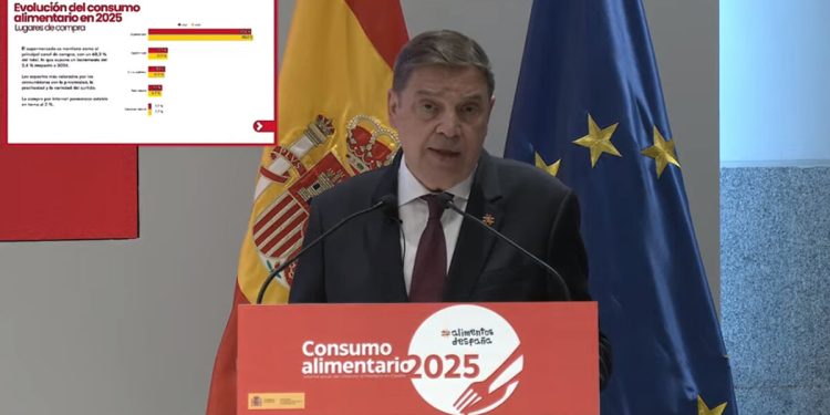 Presentación del Informe de Consumo Alimentario 2025. Fuente: Financial Food.