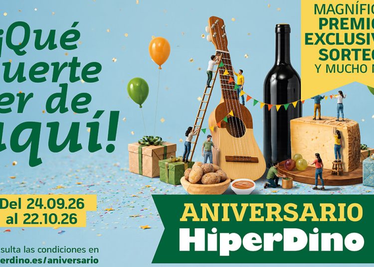 HiperDino vuelve a celebrar su aniversario con una campaña especial de sorteos y premios. Fuente: HiperDino.